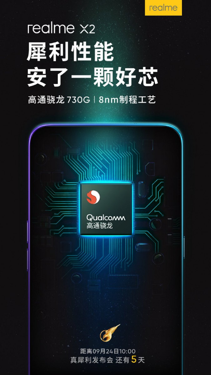 Realme X2 Chipset