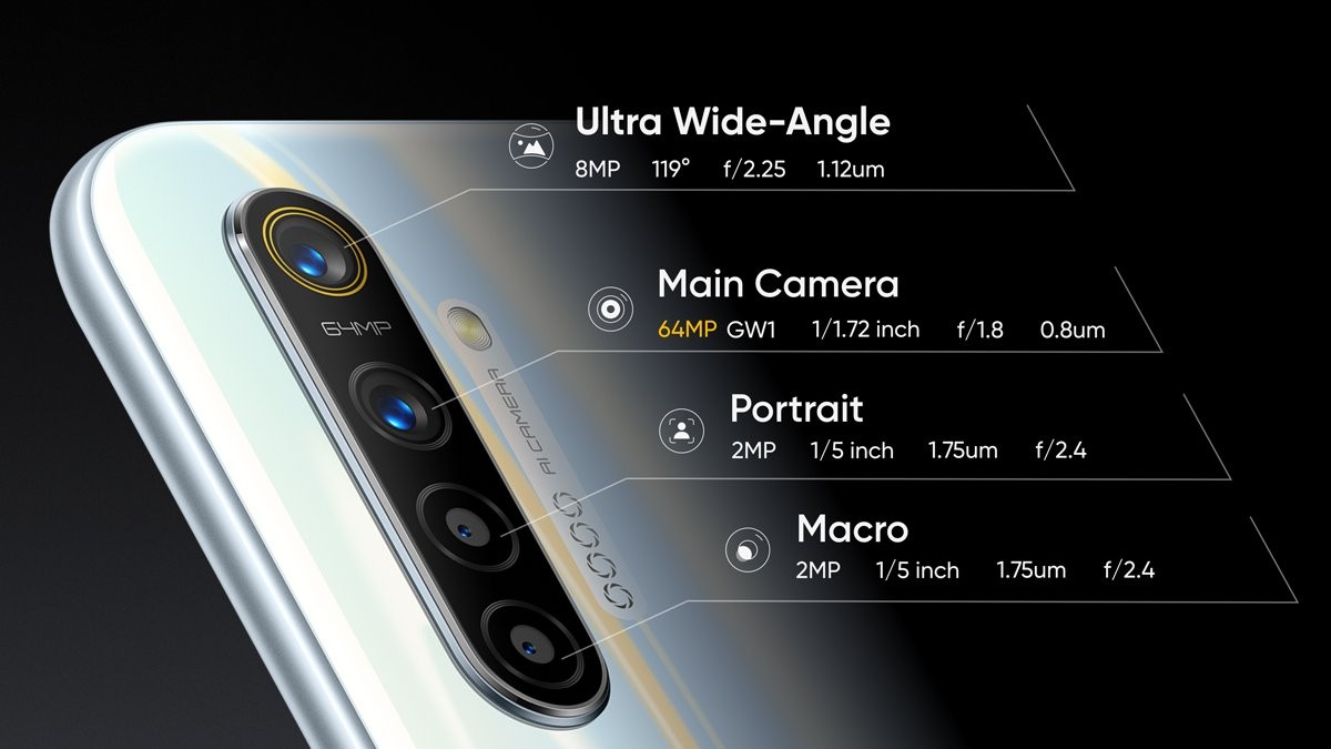 Realme XT Camera Configuration