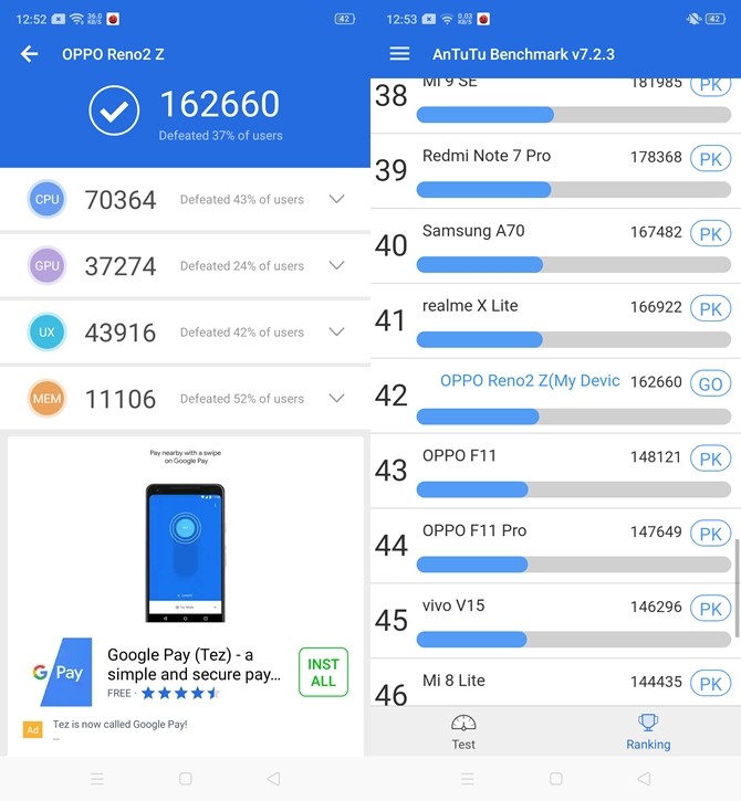 OPPO Reno2 Z Review 17 Reno 2Z Antutu MobiGyaan
