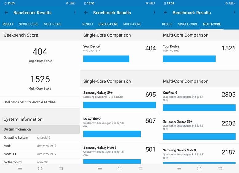 Vivo Z1x Geekbench