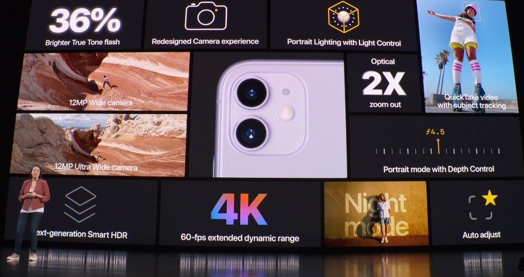 Apple iPhone 11 Camera Features