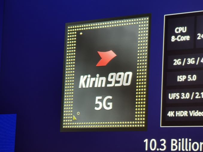 Huawei Kirin 990 SoC