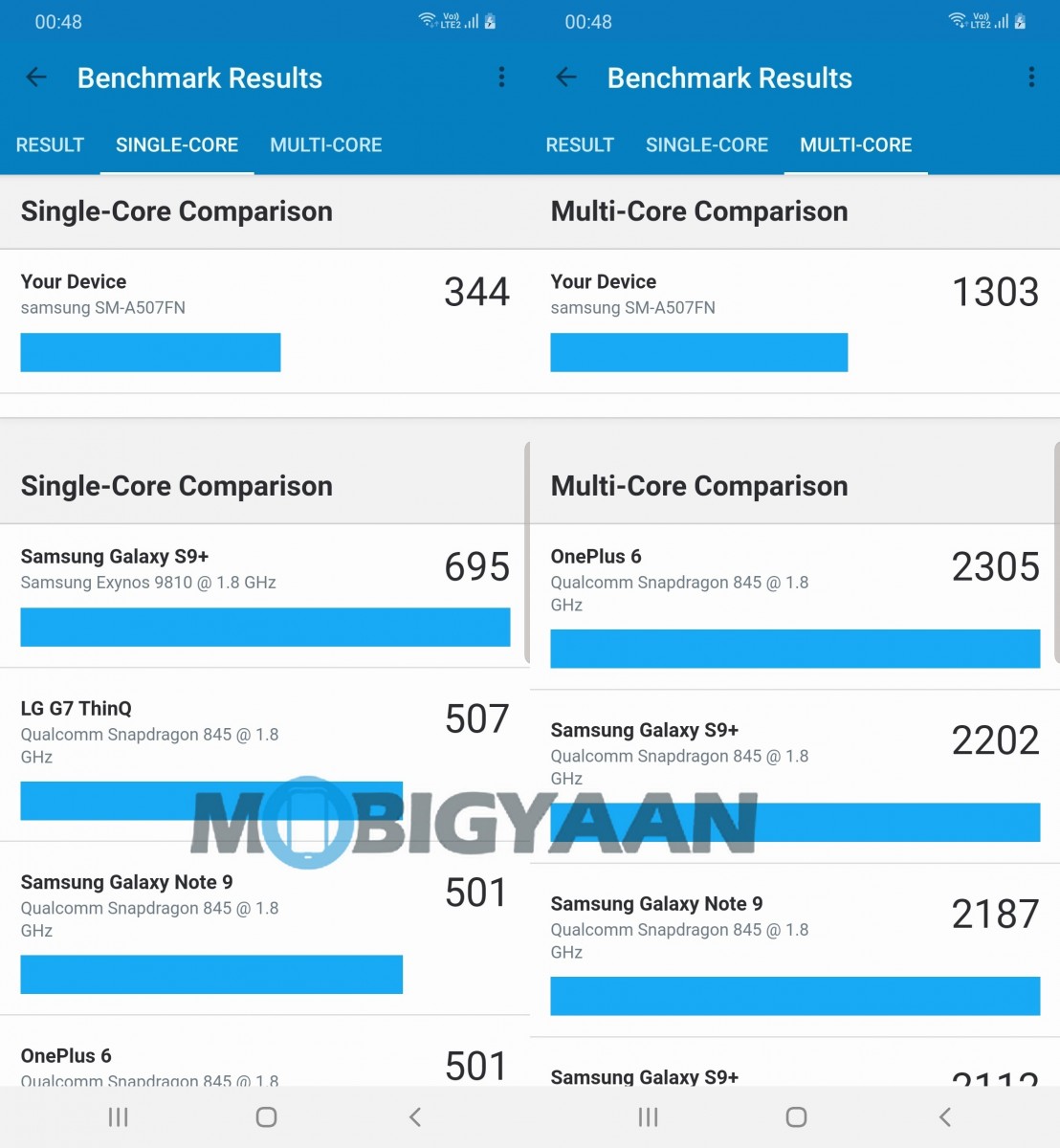 Galaxy A50s UI Per 6