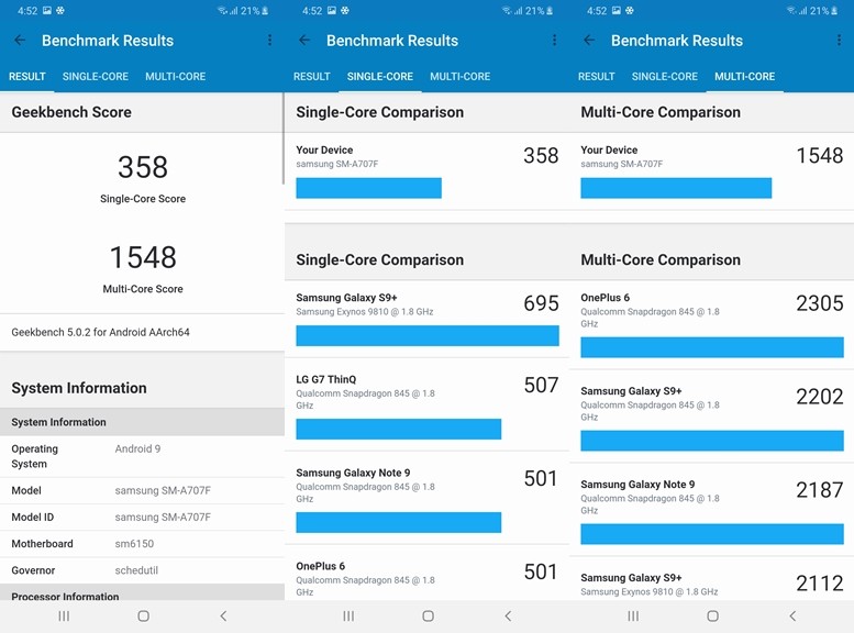 Geekbench 5 A70s