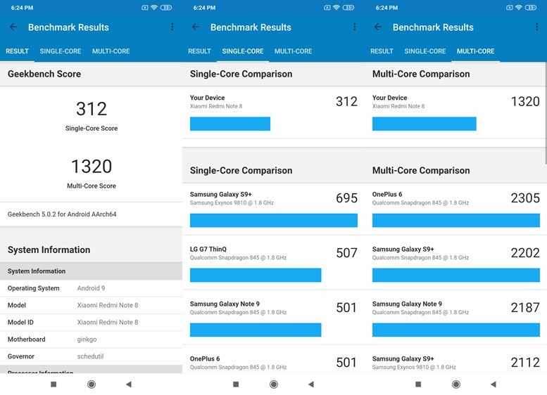 Redmi Note 8 Review 24 Geekbench 5 Redmi Note 8