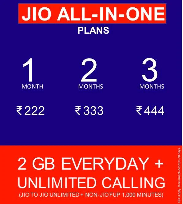 Jio All In One Plans