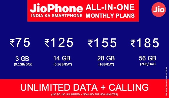 JioPhone All-In-One Plans