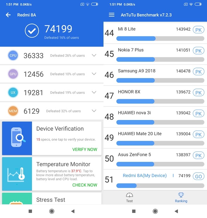Redmi 8A Review 18 Redmi 8A on AnTuTu