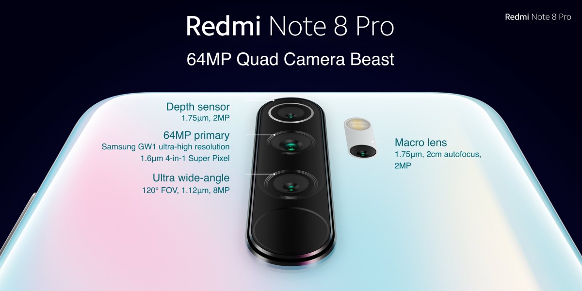 Redmi Note 8 Pro Camera