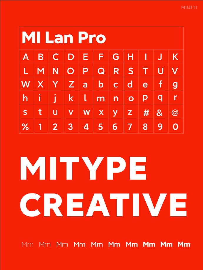 MIUI 11 MiLan Pro Font
