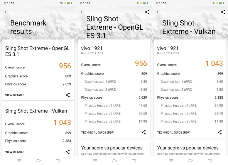 vivo U20 Review - A Complete Package in Its Segment 22 3D Mark