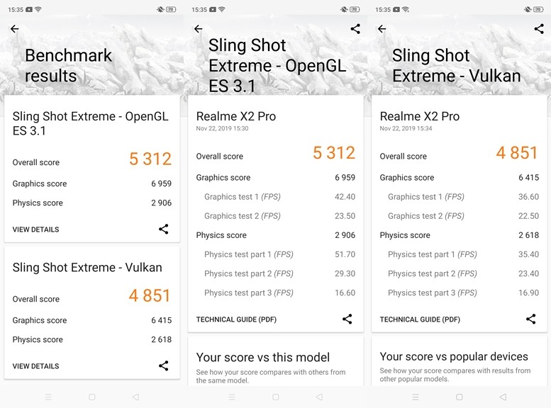 3DMark Gamers Benchmark