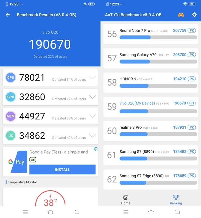 vivo U20 Review - A Complete Package in Its Segment 23 AnTuTu U20
