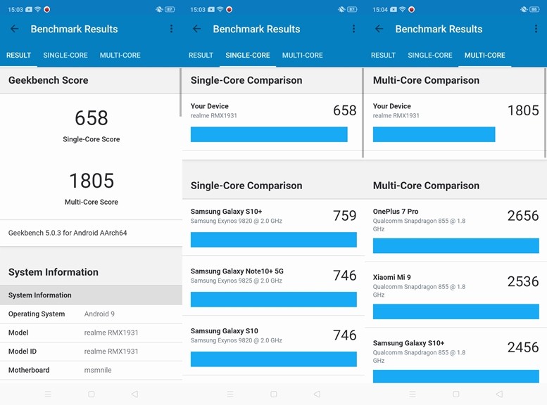 Geekbench 5 X2 Pro