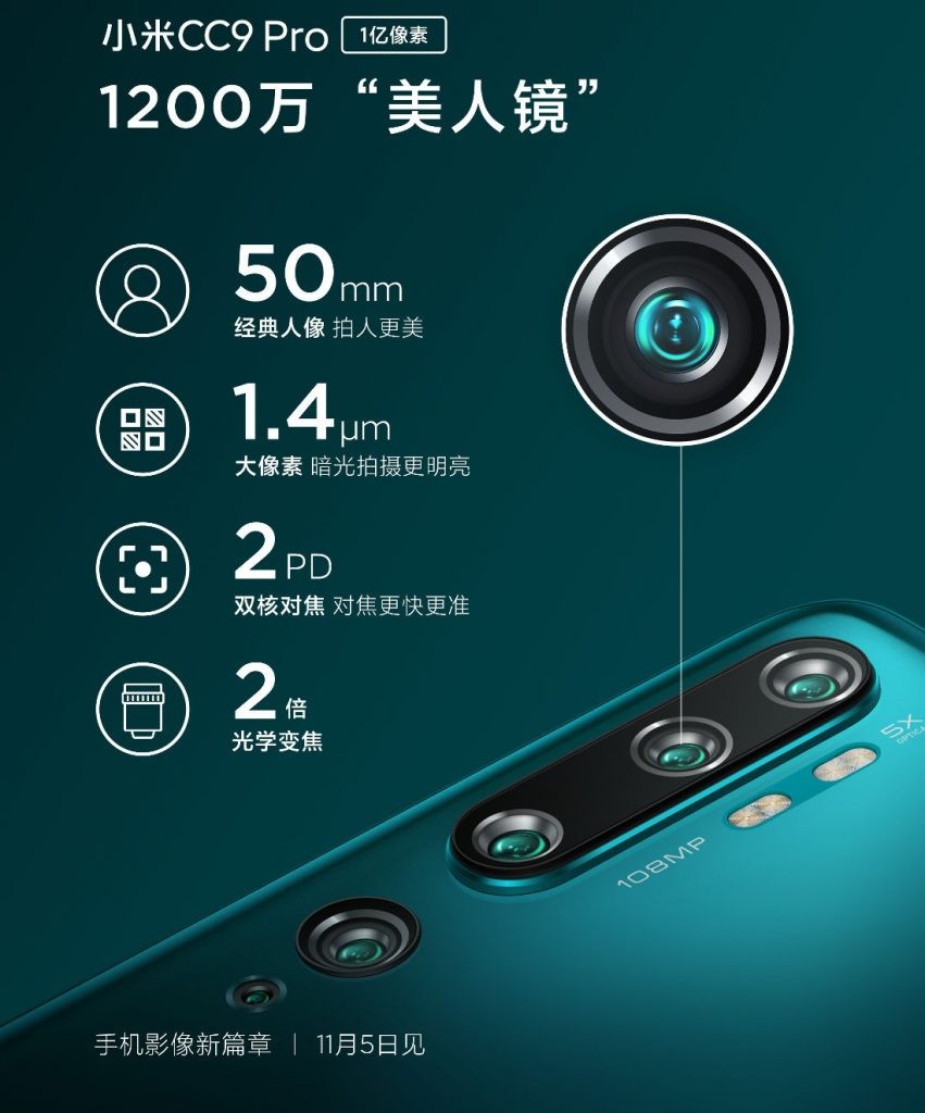 Mi CC9 Pro Camera