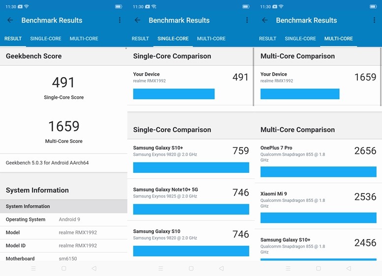 Geekbench 5 Realme X2