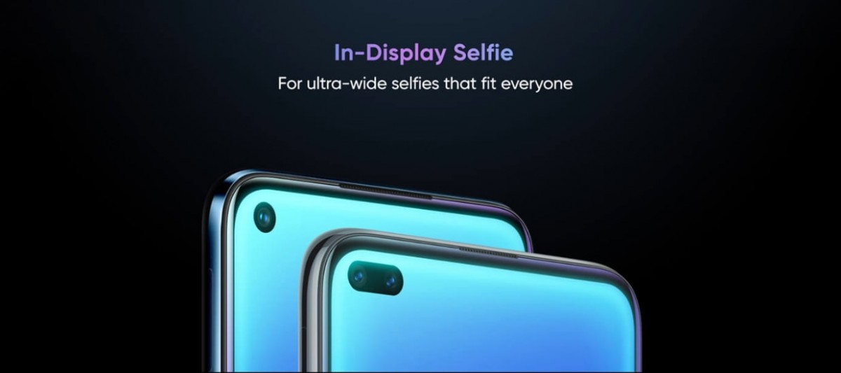 Realme 6 Series Front Camera