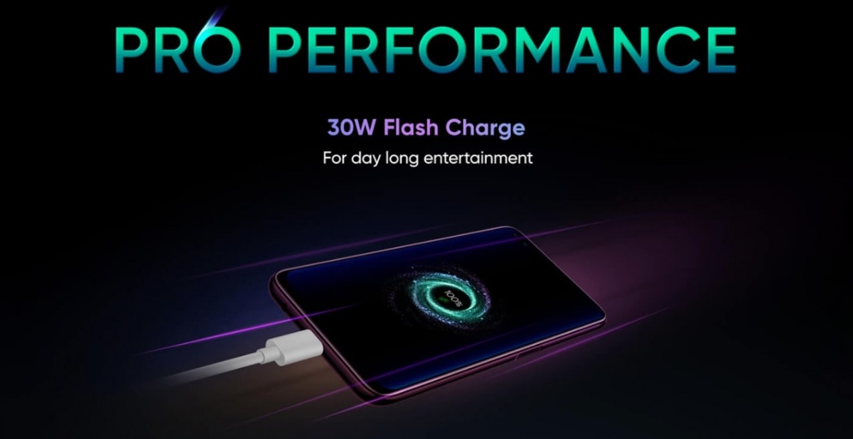 Realme 6 Series Battery Details