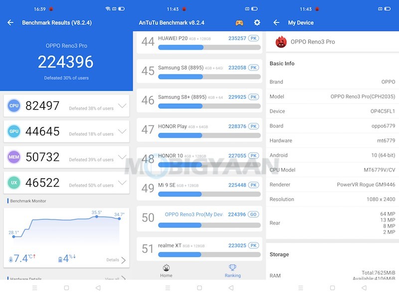 AnTuTu OPPO Reno3 Pro 1