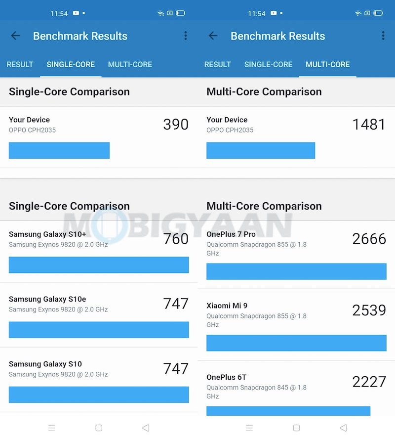 Geekbench 5 CPU 2 OPPO Reno3 Pro