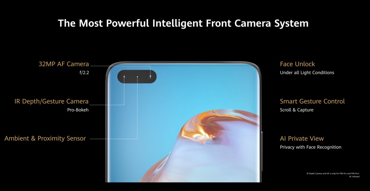 Huawei P40 Front Camera