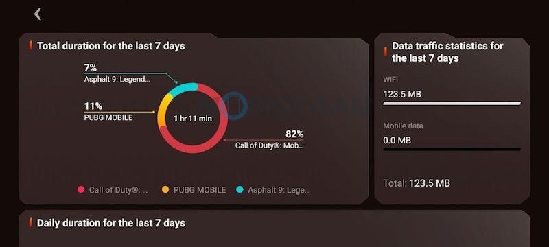 OnePlus 7T vs iQOO 3 5G Comparison 7 1