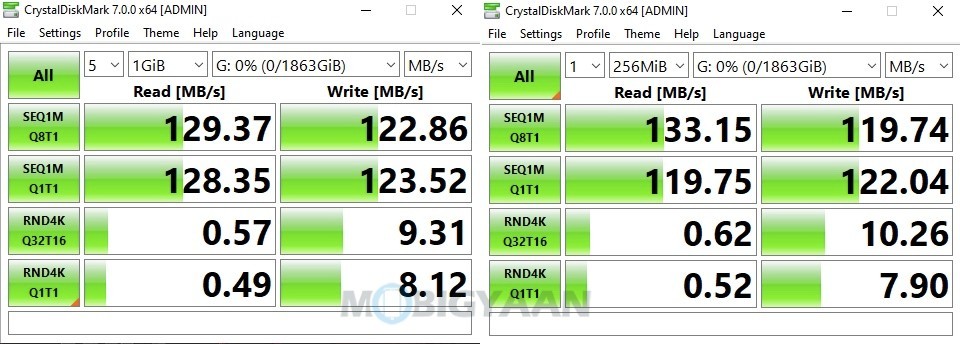 WD My Passport Drive Performance 2