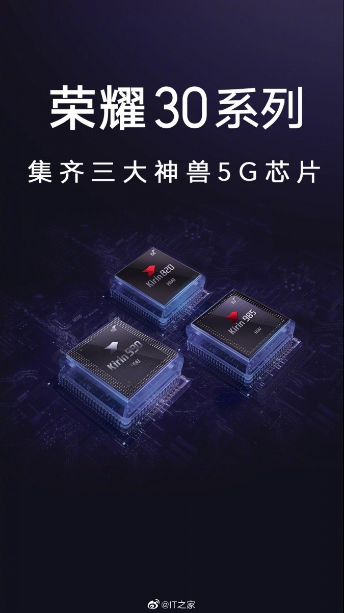 Honor-30-series-chipset 
