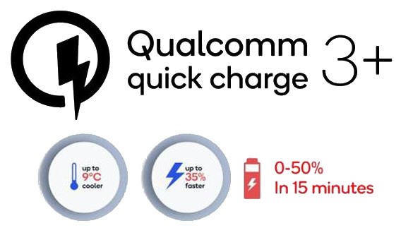 Qualcomm Quick Charge 3+