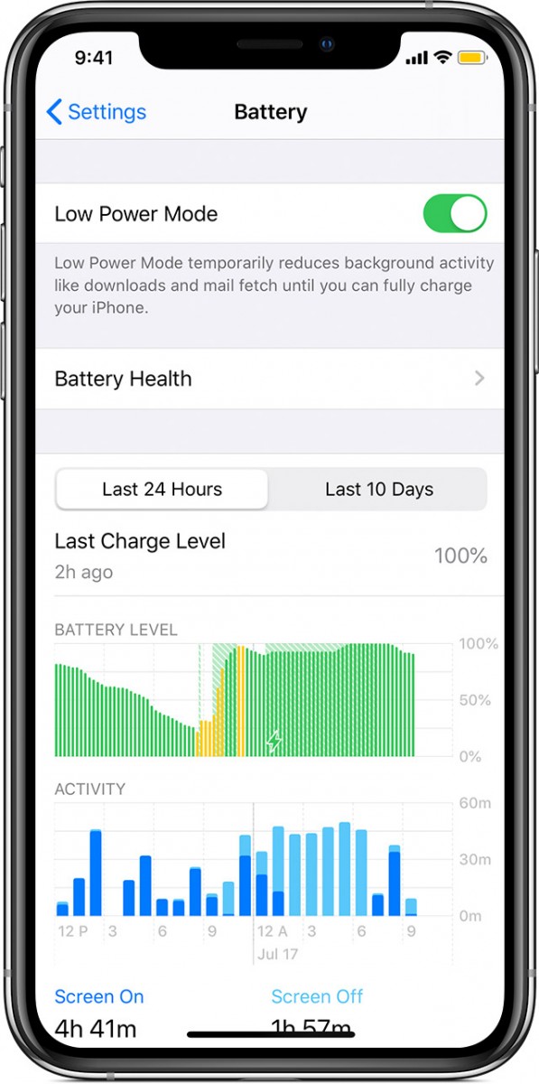 low battery mode iphone