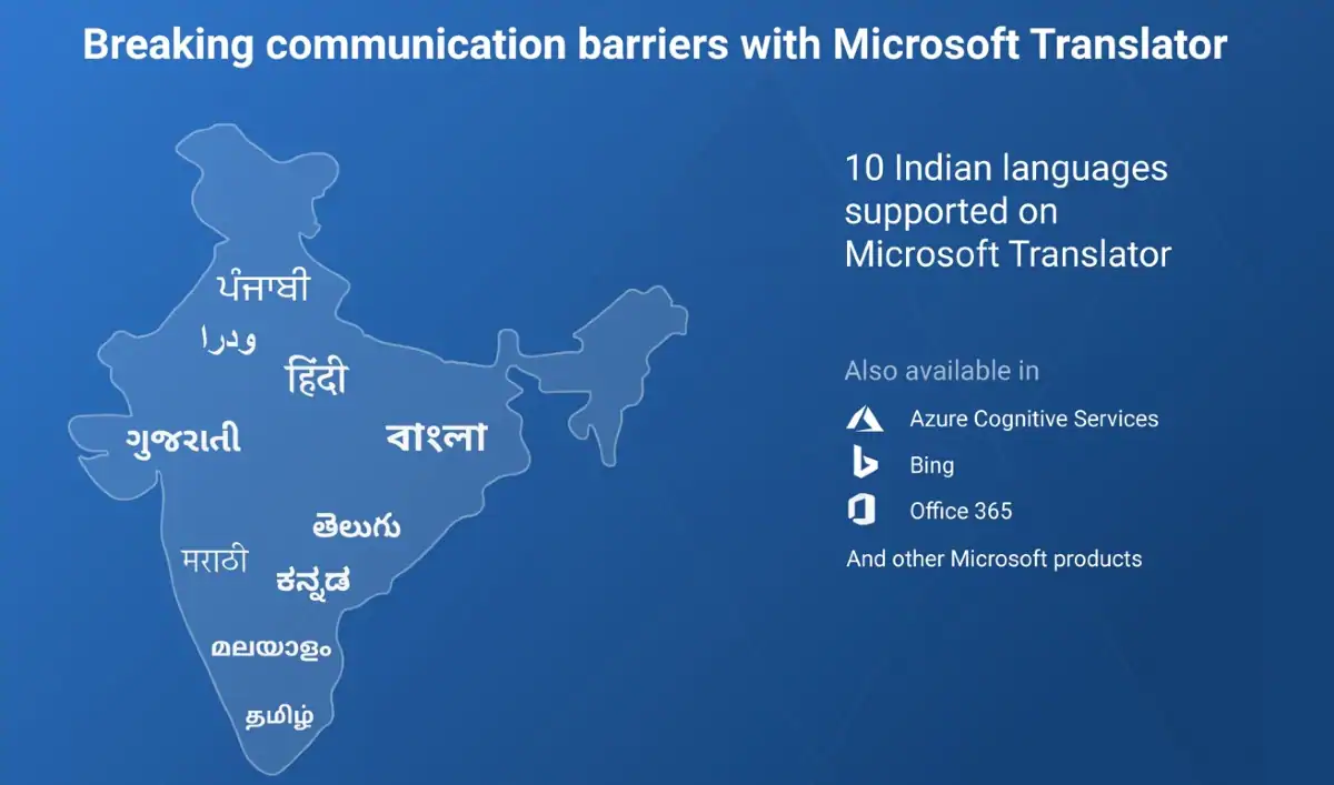 Microsoft Translator Indian Languages