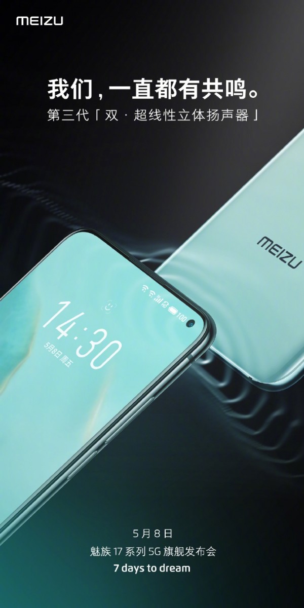 Meizu 17 Stereo Speakers