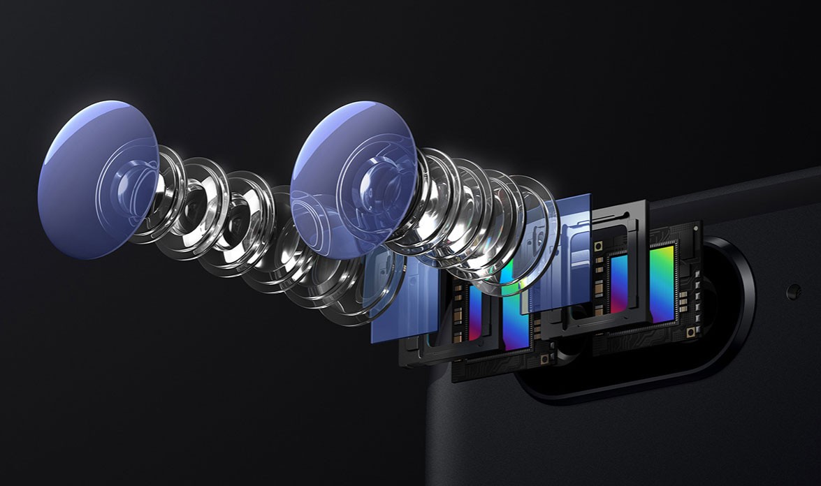 Smartphone Camera Sensors