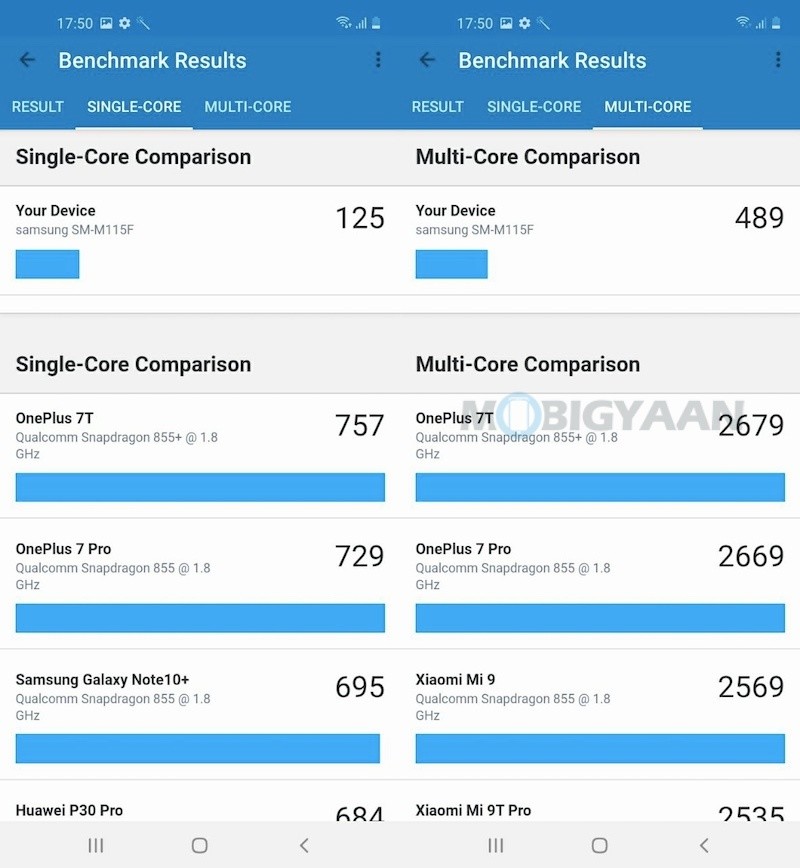 Samsung Galaxy M11 Price In India Specifications Samsung Galaxy M11 Price In India Specifications