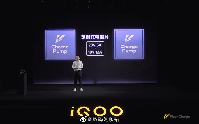 Vivo iQOO 120W