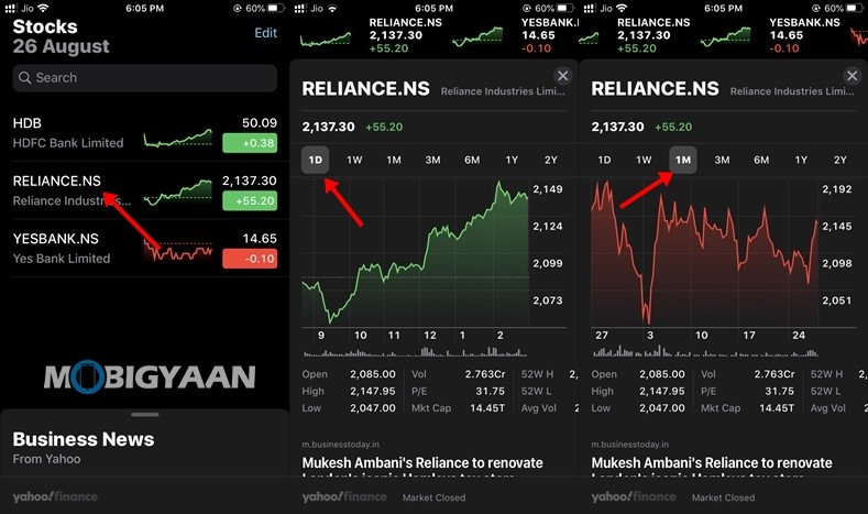 How To Use The Stocks App On Iphone And Ipad