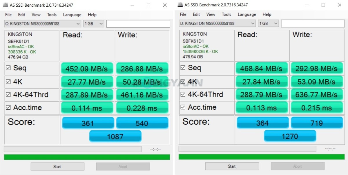 Xiaomi Mi Notebook 14 Review Performance Benchmarks Gaming 2