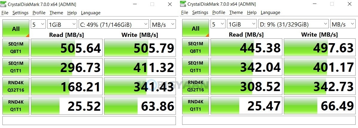 Xiaomi Mi Notebook 14 Review Performance Benchmarks Gaming 3