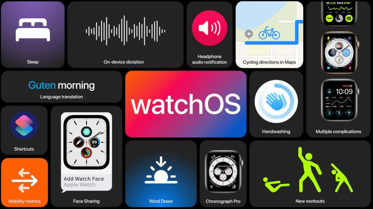 WatchOS 7