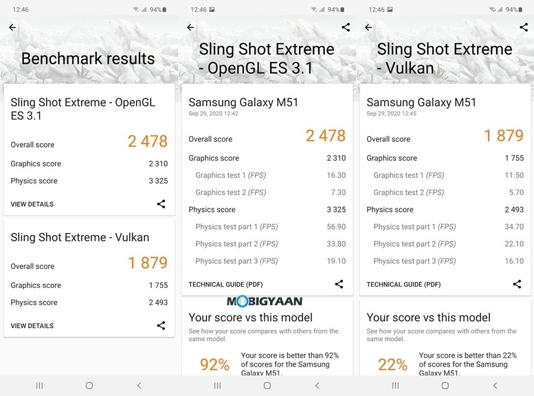 3DMark Samsung Galaxy M51