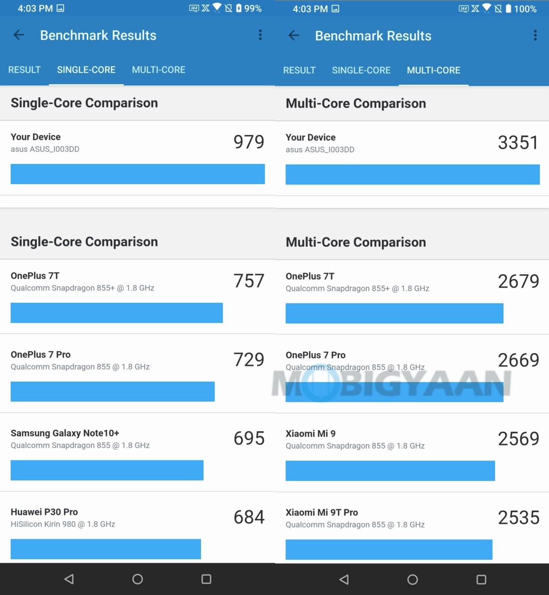 ASUS ROG Phone 3 Performance Benchmark Geekbench 5 3