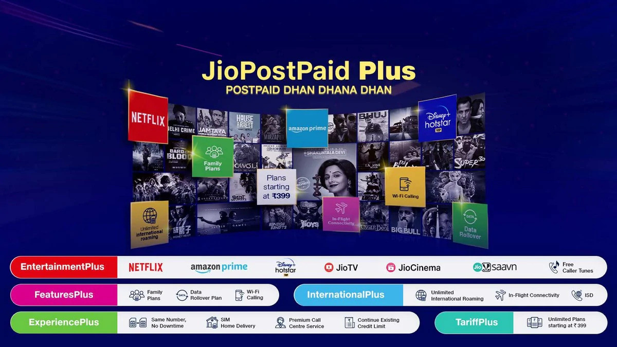 Jio Postpaid Plus