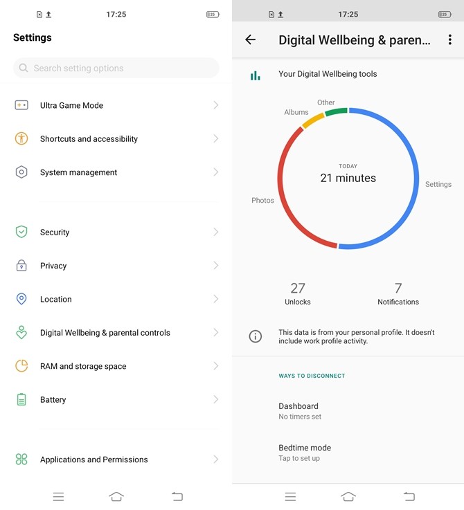 Digital Wellbeing Funtouch OS