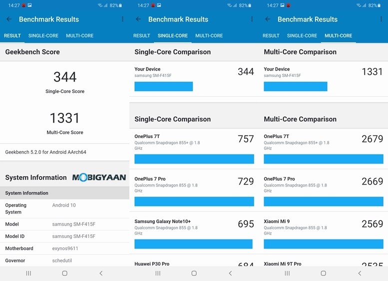 Geekbench 5 Galaxy F41