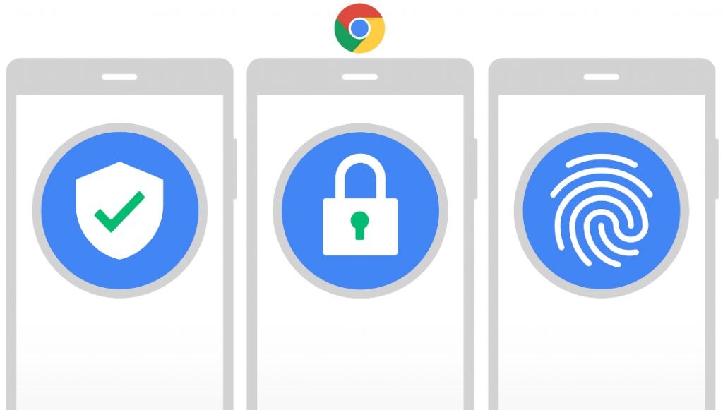 Google Chrome Password Security