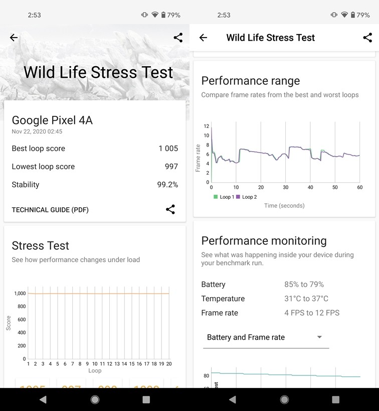 Google Pixel 4a Review 23 3DMark