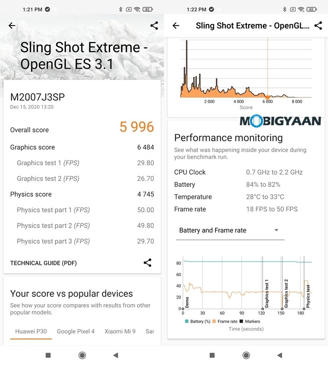 3DMark Mi 10T