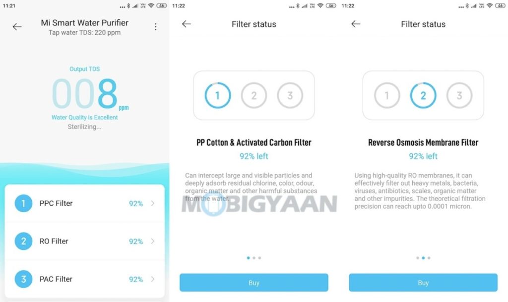 Mi Smart Water Purifier UV RO Review 1