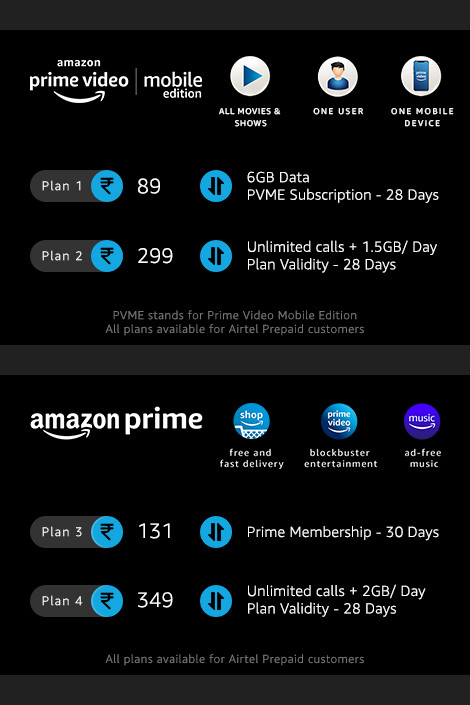 Amazon Prime Mobile Edition Plans