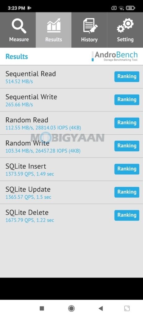 Redmi Note 10 Pro Max Review